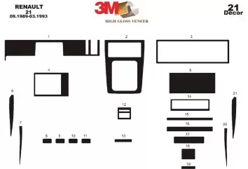 Renault 21 Manager 09.89 - 03.93 Kit Rivestimento Cruscotto all'interno del veicolo Cruscotti personalizzati 21-Decori