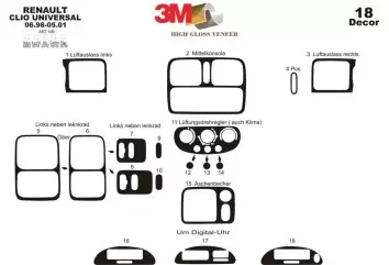 Renault Clio 06.98 - 05.01 Kit Rivestimento Cruscotto all'interno del veicolo Cruscotti personalizzati 18-Decori