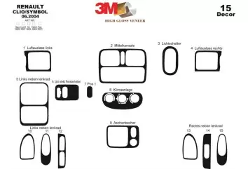 Renault Clio Symbol 06.04 - 09.08 3D Inleg dashboard Interieurset aansluitend en pasgemaakt op he 15 -Teile