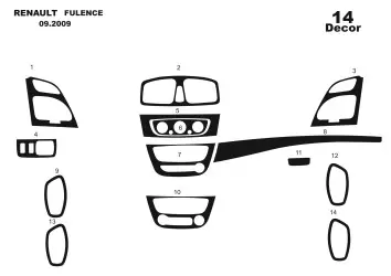 RENAULT Renault Fluence 01.2010 3M 3D Interior Dashboard Trim Kit Dash Trim Dekor 13-Parts €44.49