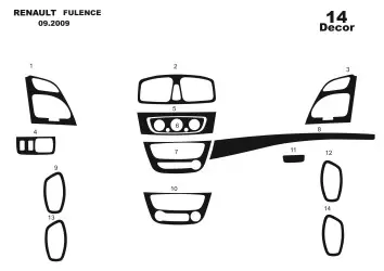 Renault Fluence 2010 Kit la décoration du tableau de bord 13-Pièce - 2 - habillage decor de tableau de bord