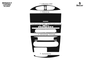 Renault Laguna 04.05 - 08.09 Kit Rivestimento Cruscotto all'interno del veicolo Cruscotti personalizzati 5-Decori