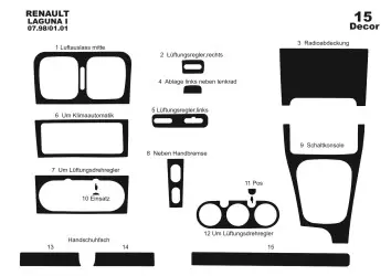 Renault Laguna 07.98 - 01.01 Kit Rivestimento Cruscotto all'interno del veicolo Cruscotti personalizzati 15-Decori