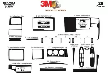 Renault Magnum 04.97 - 03.02 Kit Rivestimento Cruscotto all'interno del veicolo Cruscotti personalizzati 28-Decori