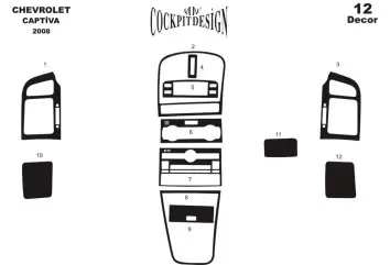 Chevrolet Captiva 01.07 - 01.12 Kit Rivestimento Cruscotto all'interno del veicolo Cruscotti personalizzati 12-Decori