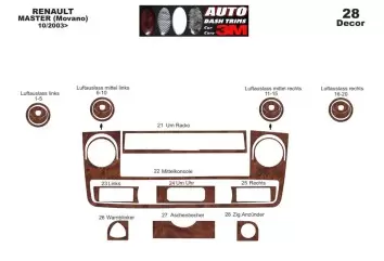 Renault Master 01.04 - 12.09 Kit Rivestimento Cruscotto all'interno del veicolo Cruscotti personalizzati 28-Decori