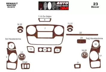 Renault Master-Nissan Interstar 01.2010 Kit Rivestimento Cruscotto all'interno del veicolo Cruscotti personalizzati 23-Decori