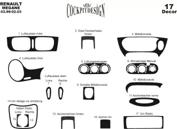 Renault Megane 03.99 - 02.03 Kit Rivestimento Cruscotto all'interno del veicolo Cruscotti personalizzati 17-Decori