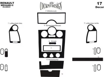 Renault Megane II 03.03 - 05.09 Kit Rivestimento Cruscotto all'interno del veicolo Cruscotti personalizzati 17-Decori