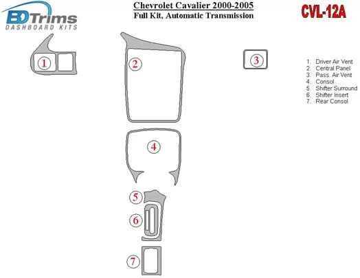 Chevrolet Cavalier 2000-2005 Full Set, Automatic Gear Cruscotto BD Rivestimenti interni