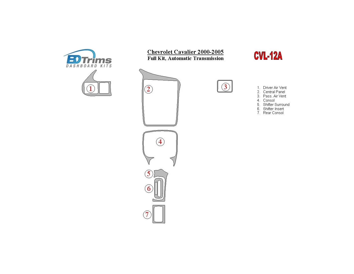 Chevrolet Cavalier 2000-2005 Full Set, Automatic Gear Cruscotto BD Rivestimenti interni