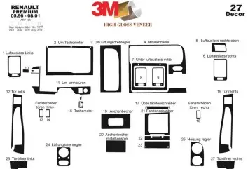 Renault Premium-Midlum 96-01 Mittelkonsole Armaturendekor Cockpit Dekor 27-Teilige - 2- Cockpit Dekor Innenraum