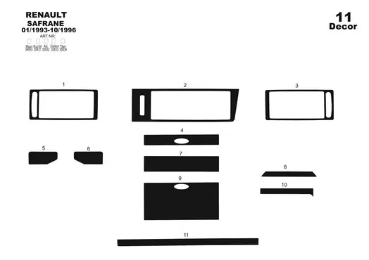 Renault Safrane 01.93 - 10.96 Kit Rivestimento Cruscotto all'interno del veicolo Cruscotti personalizzati 11-Decori