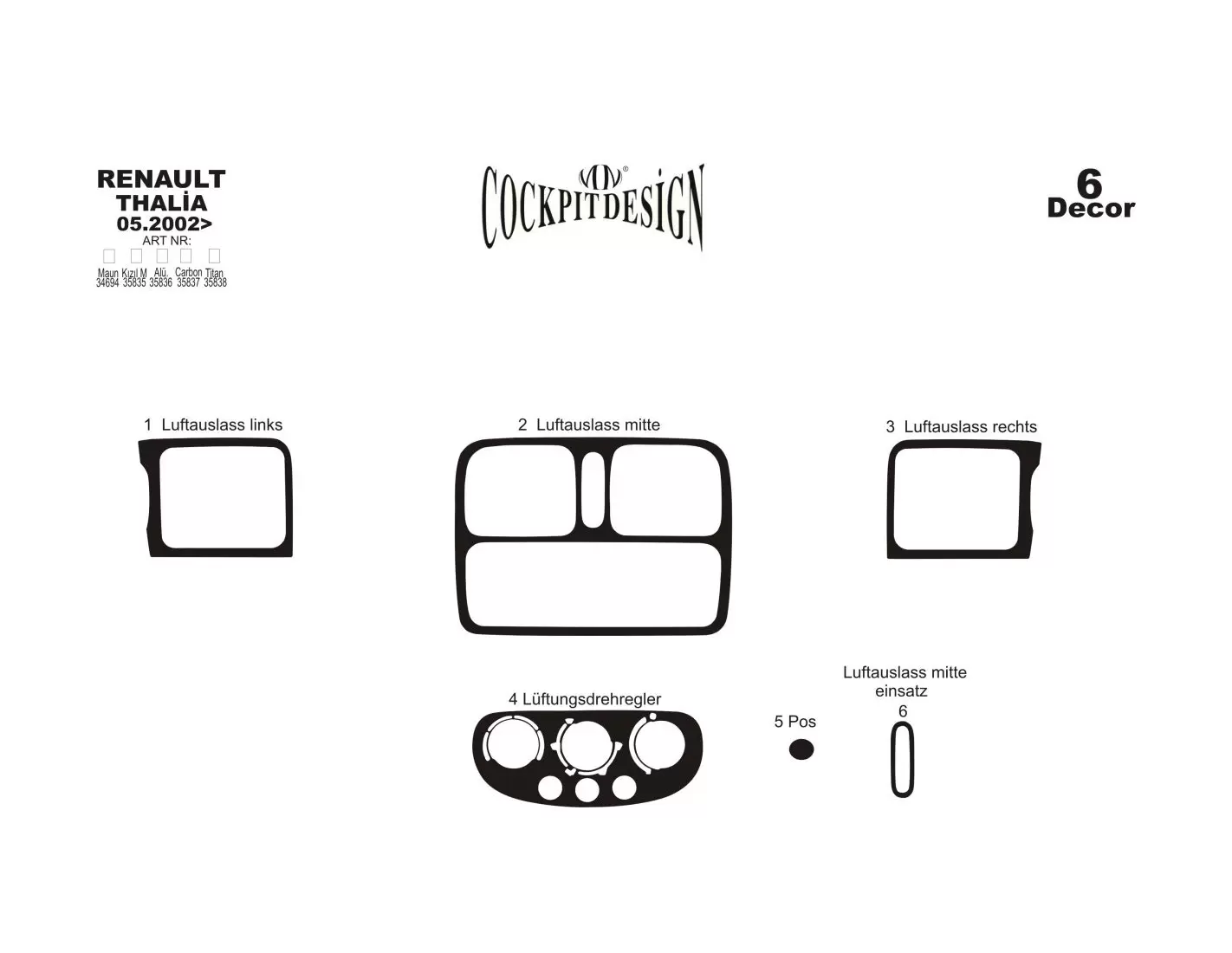 Renault Thalia 05.02 - 12.05 Kit Rivestimento Cruscotto all'interno del veicolo Cruscotti personalizzati 6-Decori