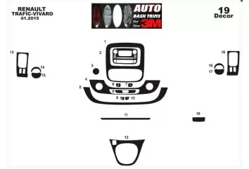 Renault Trafic 01.2015 3M 3D Interior Dashboard Trim Kit Dash Trim Dekor 19-Parts