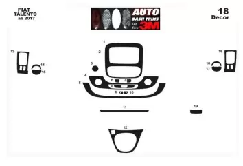 Renault Trafic 01.2015 3M 3D Interior Dashboard Trim Kit Dash Trim Dekor 19-Parts