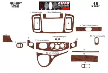 Renault Trafic-Nissan Primas 01.07 - 12.10 Kit Rivestimento Cruscotto all'interno del veicolo Cruscotti personalizzati 17-Decori