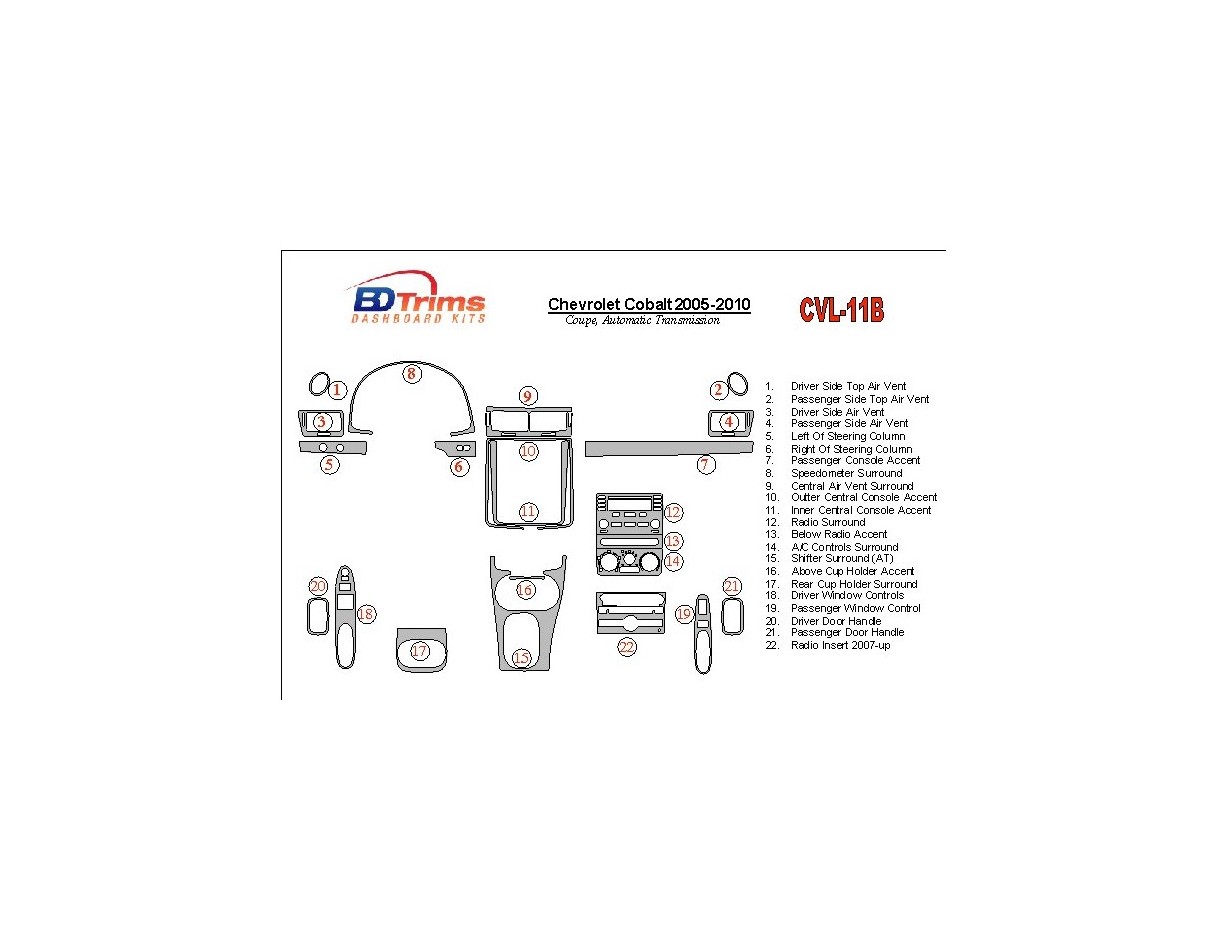 Chevrolet Cobalt 2005-UP Coupe, Boîte automatique BD Kit la décoration du tableau de bord - 1 - habillage decor de tableau de bo