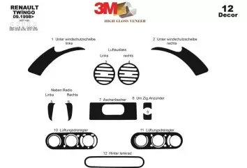 Renault Twingo 09.98 - 07.04 Kit Rivestimento Cruscotto all'interno del veicolo Cruscotti personalizzati 12-Decori