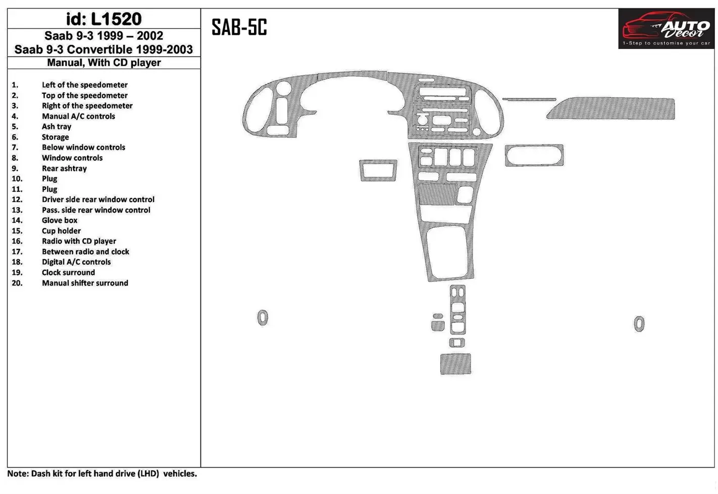 Saab 9-3 1999-2002 boîte manuellebox, Avec CD Player, Sans OEM, 20 Parts set BD Kit la décoration du tableau de bord - 1 - habil