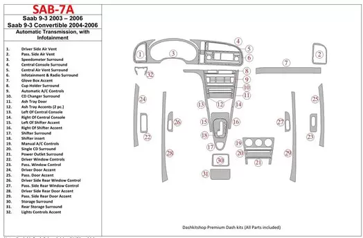 Saab 9-3 2003-2006 Boîte automatique, Avec Infotaintment BD Kit la décoration du tableau de bord - 1 - habillage decor de tablea