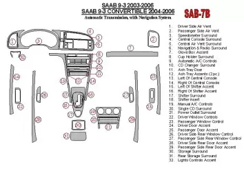 Saab 9-3 2003-2006 Boîte automatique, Avec NAVI system BD Kit la décoration du tableau de bord - 2 - habillage decor de tableau 