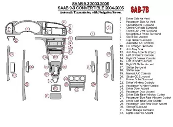 Saab 9-3 2003-2006 Automatic Gear, With NAVI system Interior BD Dash Trim Kit