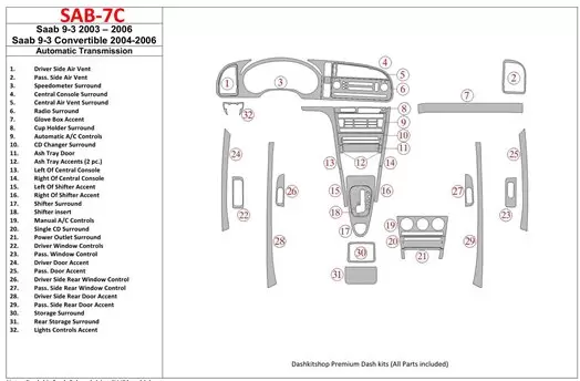 Saab 9-3 2003-2006 Automatic Gear, Without Infotainment Center BD Interieur Dashboard Bekleding Volhouder