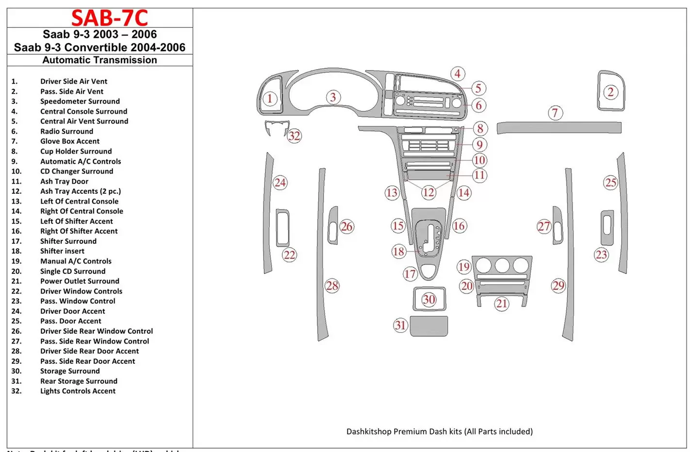 Saab 9-3 2003-2006 Boîte automatique, Sans Infotainment Center BD Kit la décoration du tableau de bord - 1 - habillage decor de 