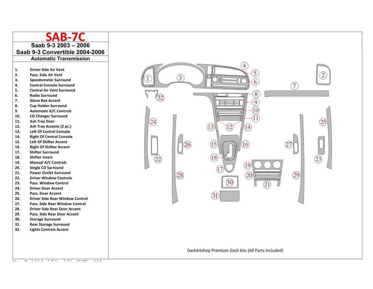 Saab 9-3 2003-2006 Automatic Gear, Without Infotainment Center BD Interieur Dashboard Bekleding Volhouder