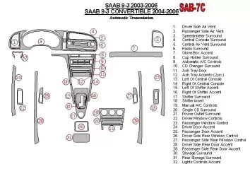 Saab 9-3 2003-2006 Boîte automatique, Sans Infotainment Center BD Kit la décoration du tableau de bord - 2 - habillage decor de 