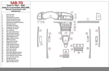 Saab 9-3 2003-2006 Manual Gear Box, With Infotaitment BD Interieur Dashboard Bekleding Volhouder