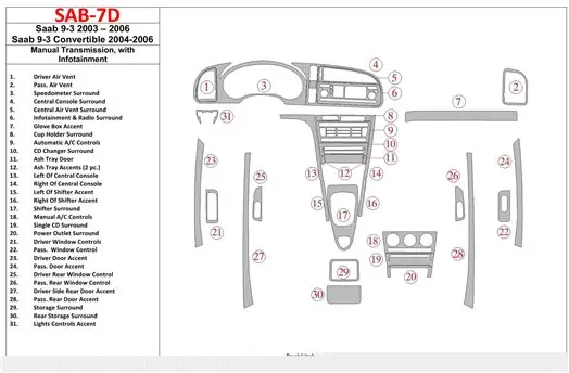 Saab 9-3 2003-2006 boîte manuelle Box, Avec Infotaitment BD Kit la décoration du tableau de bord - 1 - habillage decor de tablea