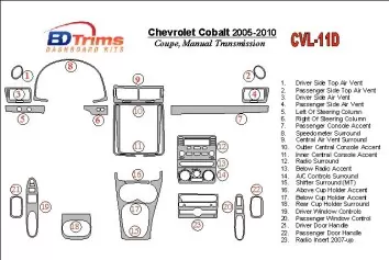 Chevrolet Cobalt 2005-UP Coupe, Manual Gear Box Interior BD Dash Trim Kit