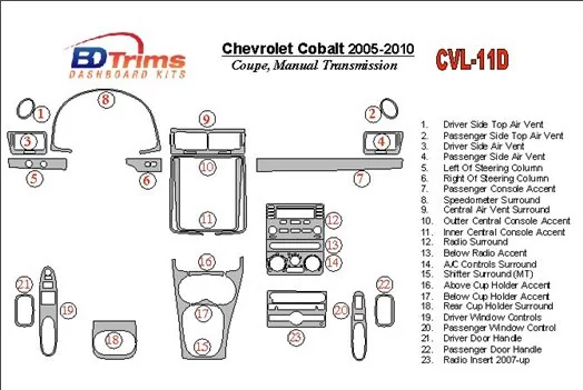 Chevrolet Cobalt 2005-UP Coupe, Manual Gear Box Cruscotto BD Rivestimenti interni