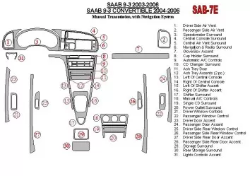 Saab 9-3 2003-2006 Manual Gear Box, With NAVI BD Interieur Dashboard Bekleding Volhouder