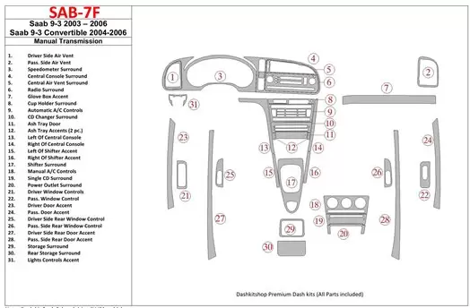 Saab 9-3 2003-2006 boîte manuelle Box, Sans Infotainment Center BD Kit la décoration du tableau de bord - 1 - habillage decor de