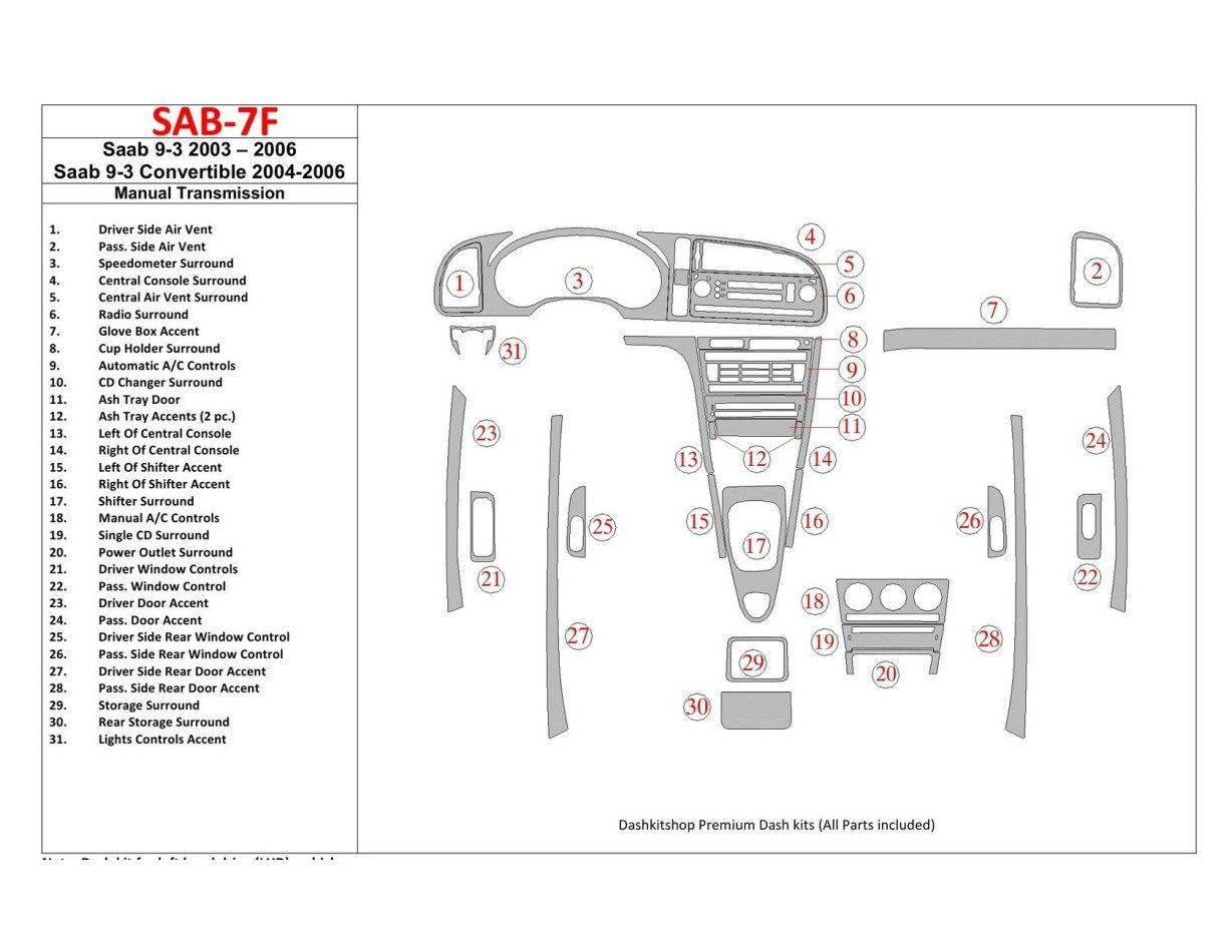 Saab 9-3 2003-2006 Manual Gear Box, Without Infotainment Center BD innenausstattung armaturendekor cockpit dekor - 1- Cockpit De