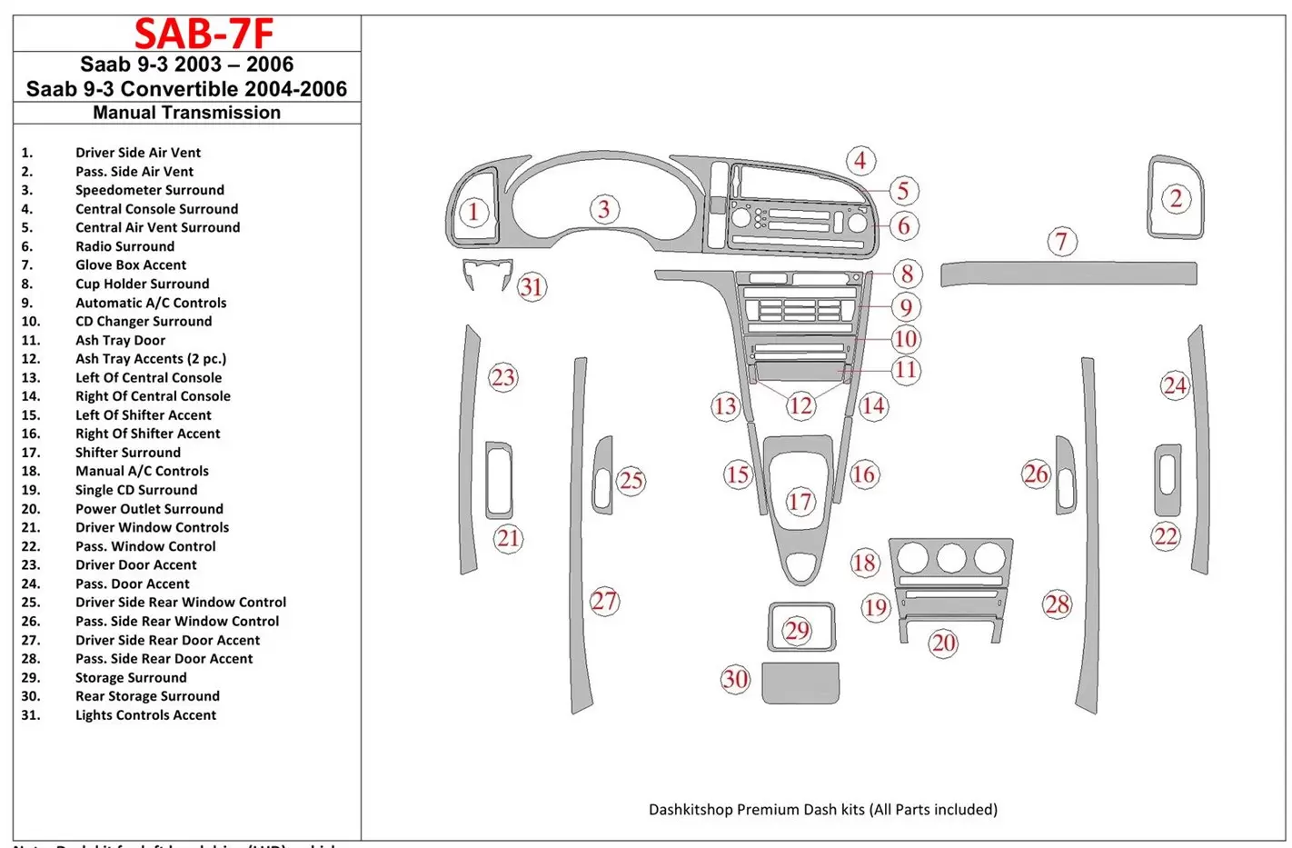 Saab 9-3 2003-2006 Manual Gear Box, Without Infotainment Center BD Interieur Dashboard Bekleding Volhouder