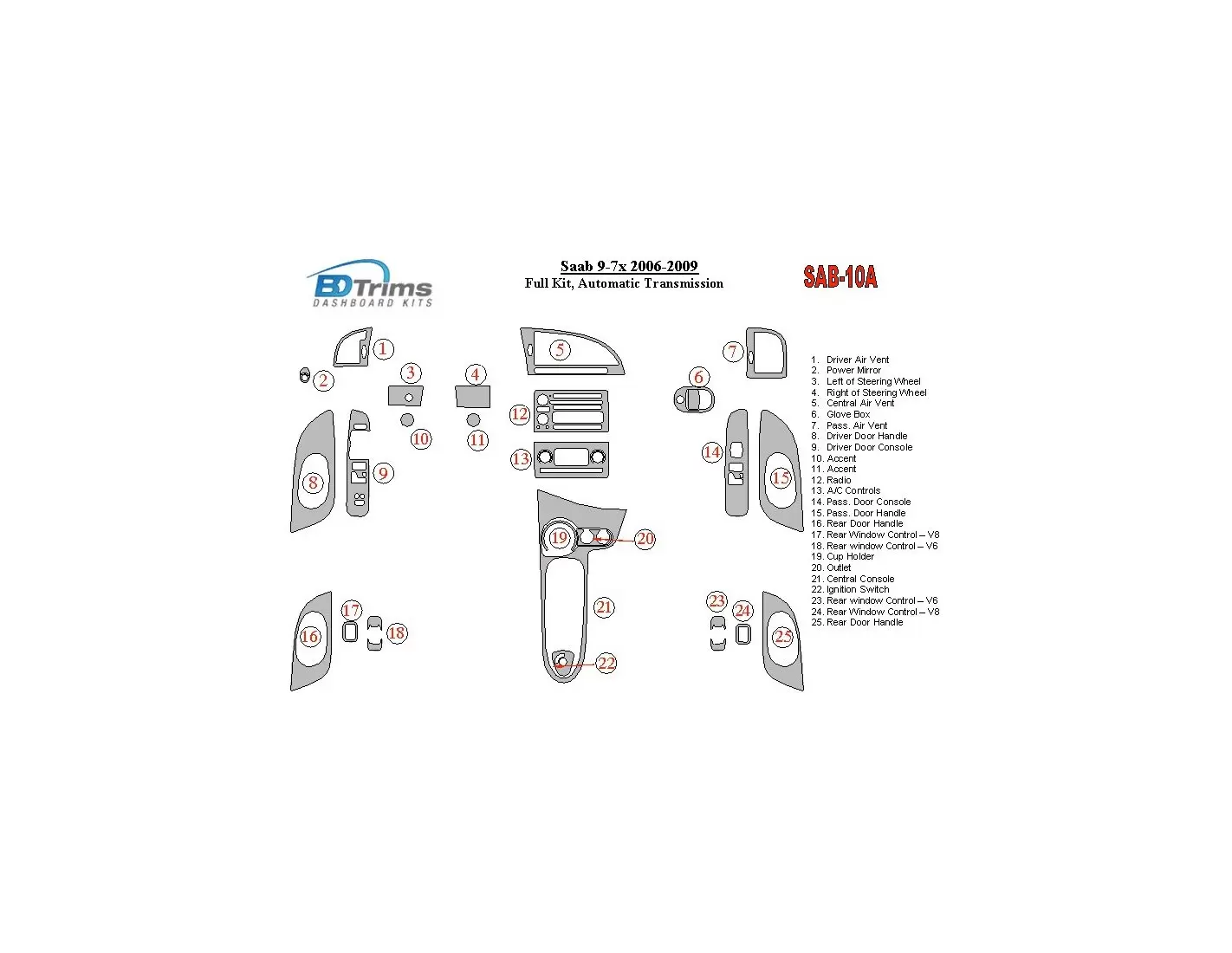 Saab 9-3 2007-UP Ensemble Complet, Boîte automatique, Sans NAVI BD Kit la décoration du tableau de bord - 1 - habillage decor de