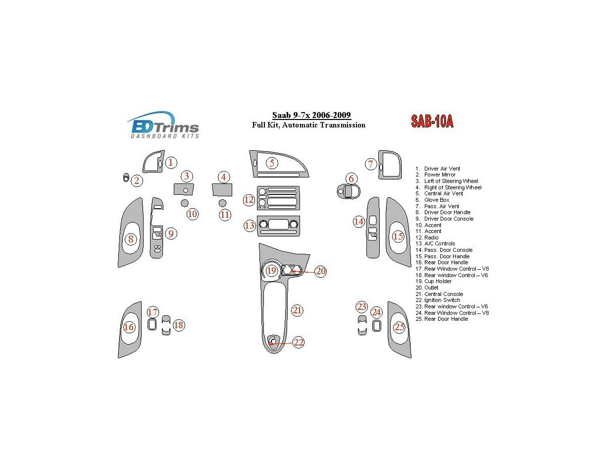 Saab 9-3 2007-UP Voll Satz, Automatic Gear, Without NAVI BD innenausstattung armaturendekor cockpit dekor - 1- Cockpit Dekor Inn