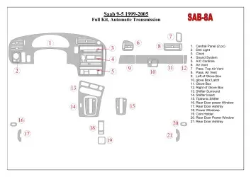 Saab 9-5 1999-2005 Full Set, Automatic Gear BD Interieur Dashboard Bekleding Volhouder