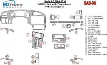 Saab 9-5 2006-UP Ensemble Complet, Boîte automatique, Sans NAVI BD Kit la décoration du tableau de bord - 2 - habillage decor de