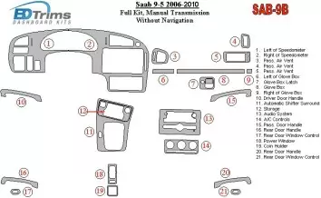 Saab 9-5 2006-UP Full Set, Manual Gear Box, Without NAVI Cruscotto BD Rivestimenti interni