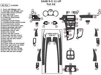 Saab 9-5 2011-2018 Full Set Interior Dash Trim Kit-50-Parts