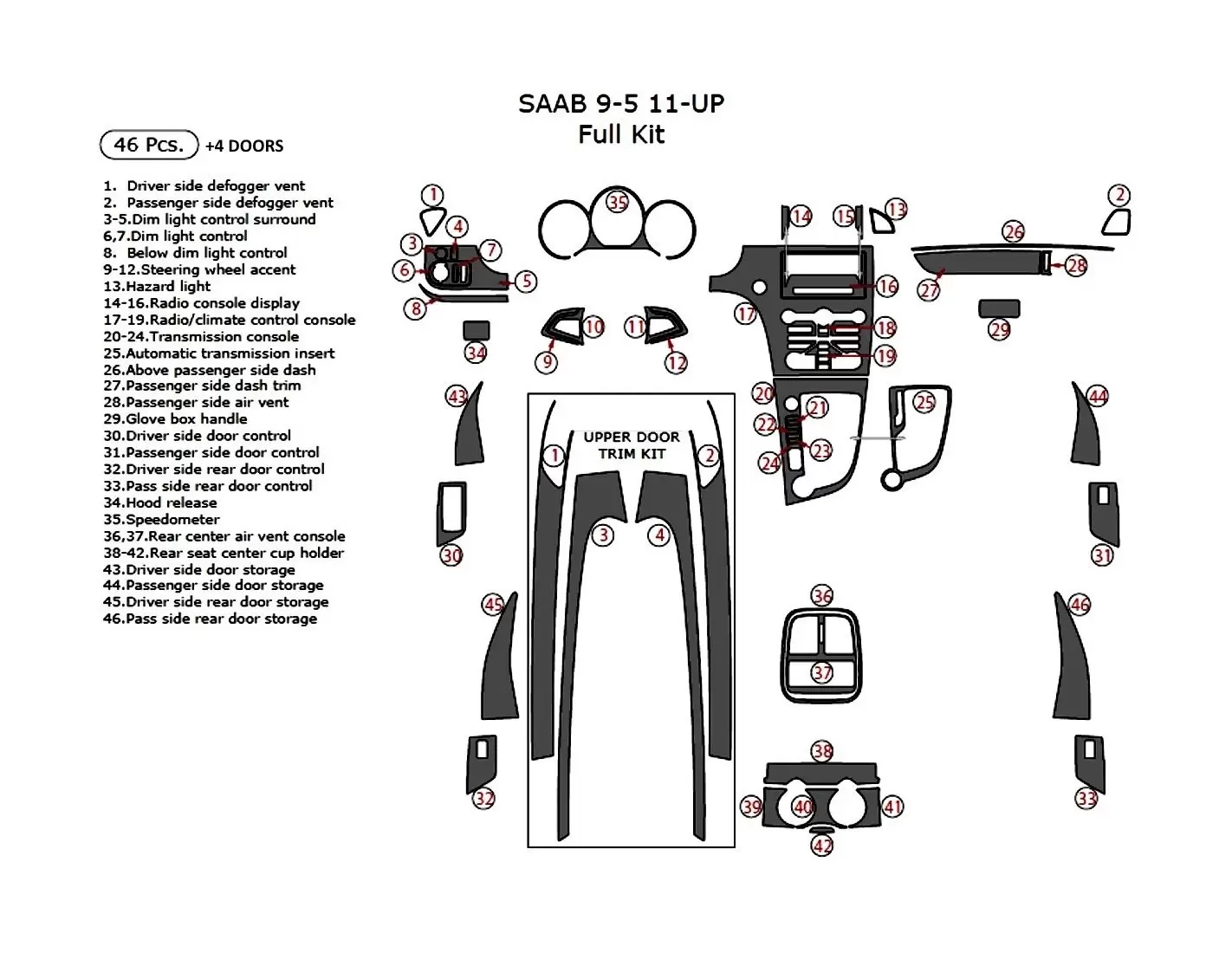 Saab 9-5 2011-2018 Ensemble Complet Kit la décoration du tableau de bord-50-pcs - 1 - habillage decor de tableau de bord