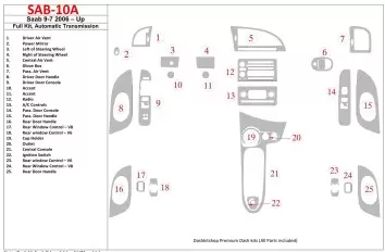 Saab 9-7x 2006-UP Ensemble Complet, Boîte automatique BD Kit la décoration du tableau de bord - 2 - habillage decor de tableau d