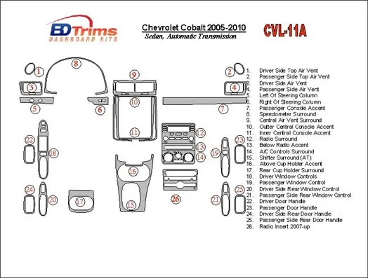 Chevrolet Cobalt 2005-UP Sedan, Boîte automatique BD Kit la décoration du tableau de bord - 1 - habillage decor de tableau de bo