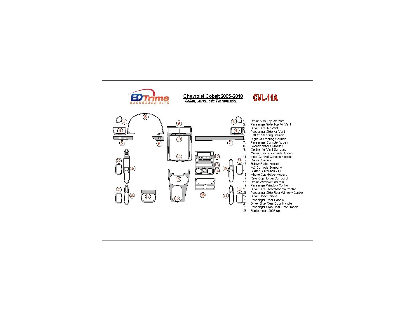 Chevrolet Cobalt 2005-UP Sedan, Boîte automatique BD Kit la décoration du tableau de bord - 1 - habillage decor de tableau de bo