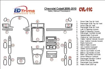 Chevrolet Cobalt 2005-UP Sedan, Manual Gear Box Interior BD Dash Trim Kit